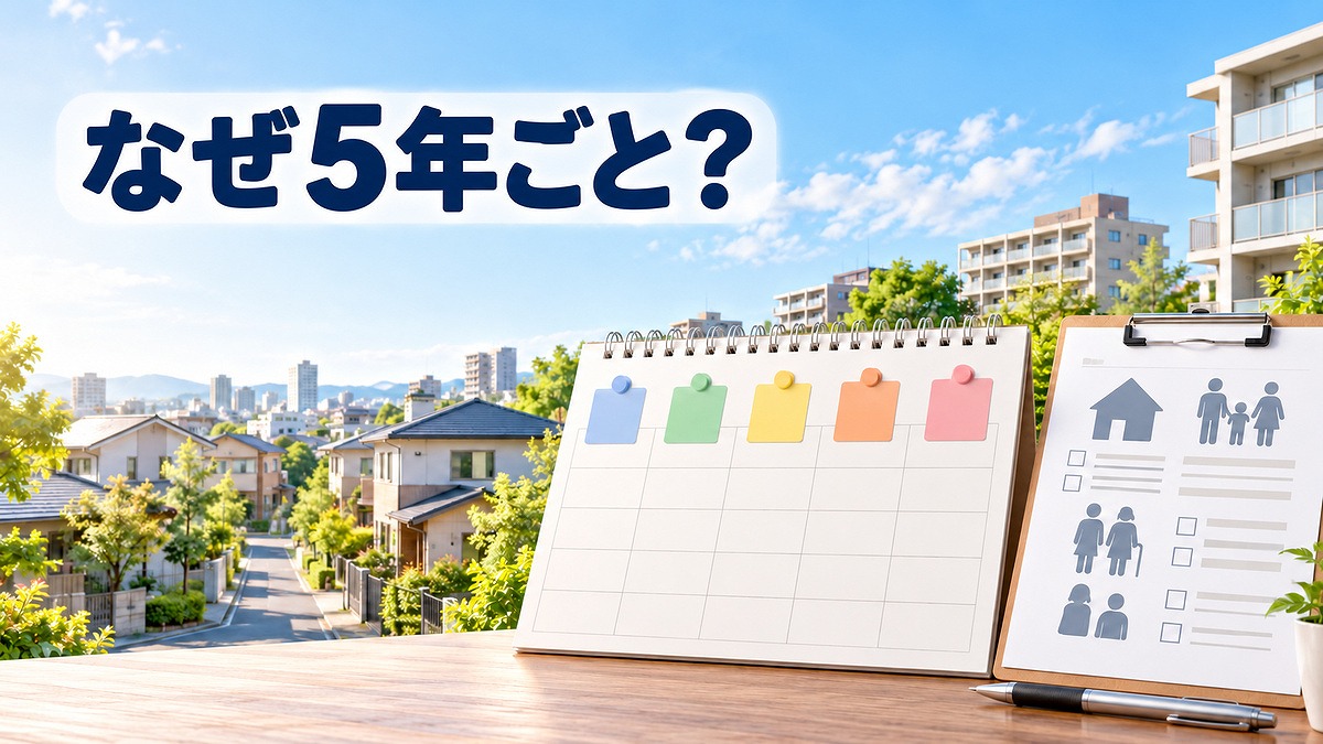 住宅街を背景に、五つの目印が付いたカレンダーと世帯の調査票を並べた場面